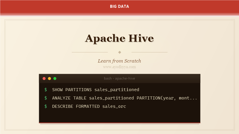 Apache Hive Tutorial: Learn Data Warehouse from Scratch (2026)