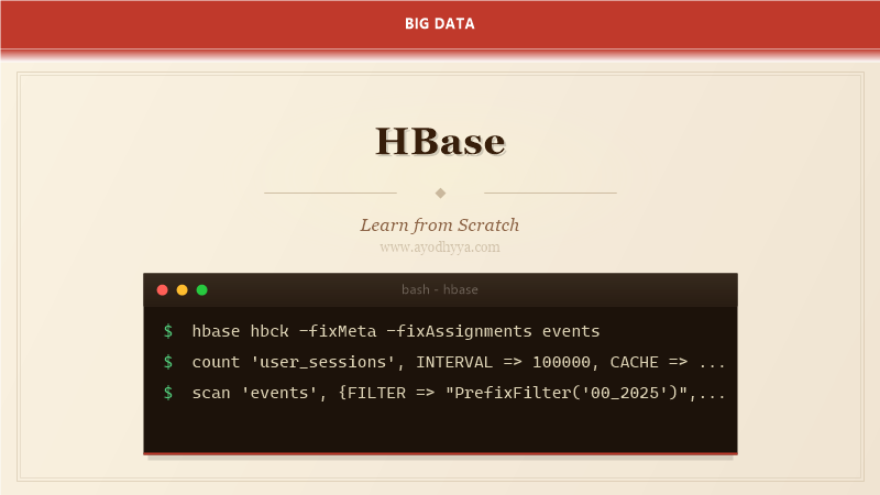 HBase Tutorial: Learn NoSQL Database from Scratch (2026)
