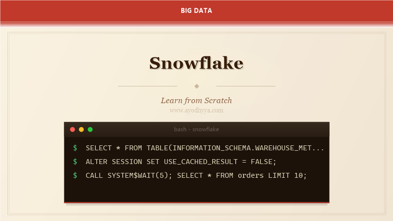Snowflake Tutorial: Learn Cloud Data from Scratch (2026)