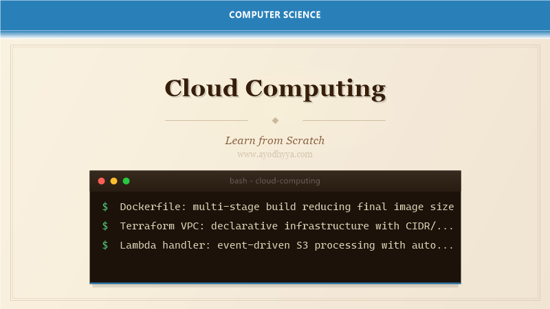 Cloud Computing Tutorial: Learn Cloud from Scratch (2026)