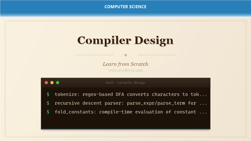 Compiler Design Tutorial: Learn Compilers from Scratch (2026)