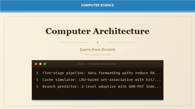 Computer Architecture Tutorial: Learn CPU Design from Scratch (2026)