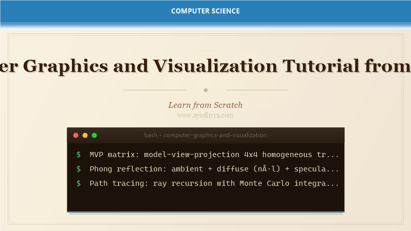 Computer Graphics and Visualization Tutorial from Scratch (2026)