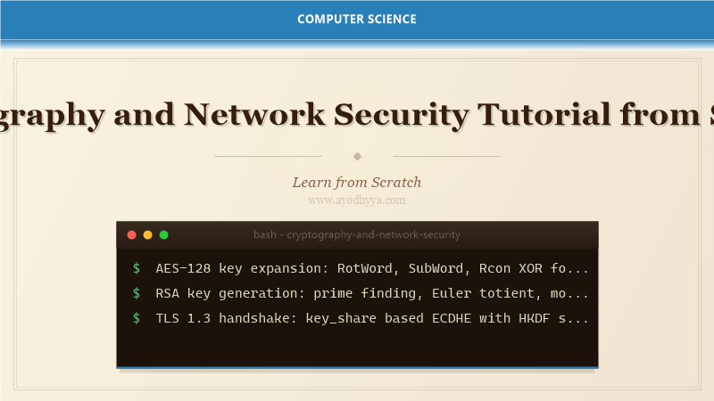 Cryptography and Network Security Tutorial from Scratch (2026)