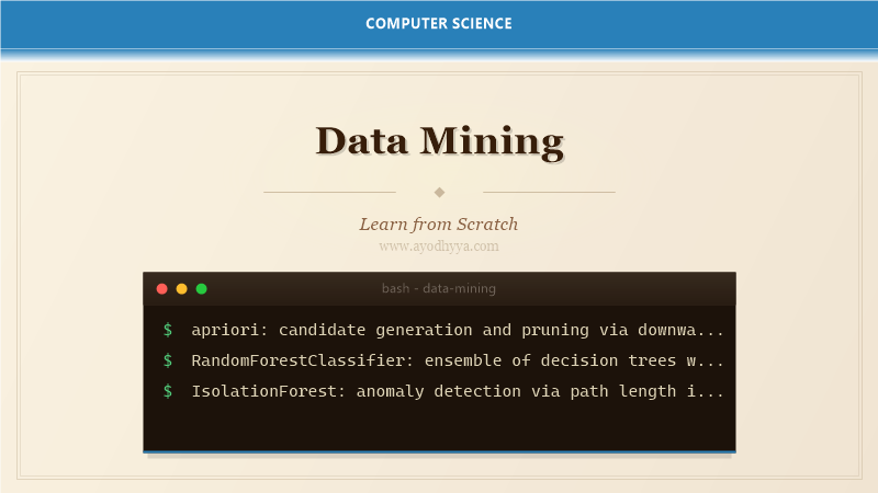 Data Mining Tutorial: Learn Pattern Discovery from Scratch (2026)