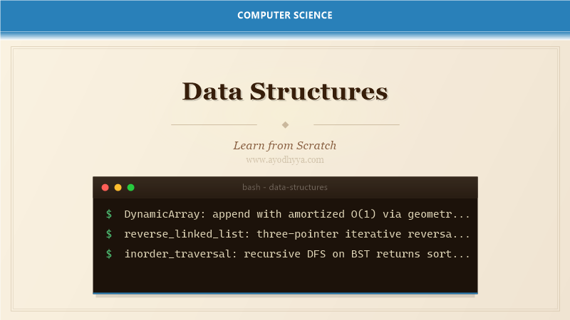 Data Structures Tutorial: Learn DSA from Scratch (2026)