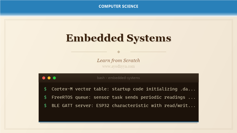 Embedded Systems Tutorial: Learn Embedded from Scratch (2026)