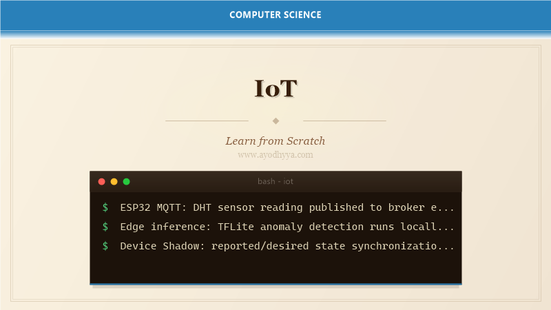 IoT Tutorial: Learn Internet of Things from Scratch (2026)