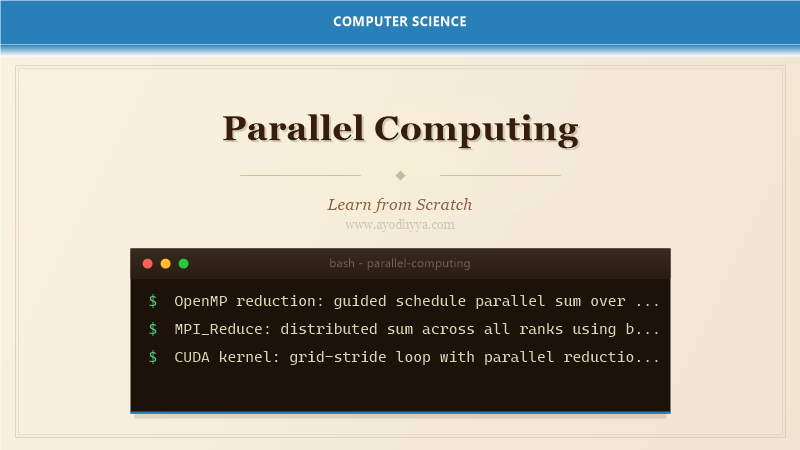 Parallel Computing Tutorial: Learn Parallelism from Scratch (2026)