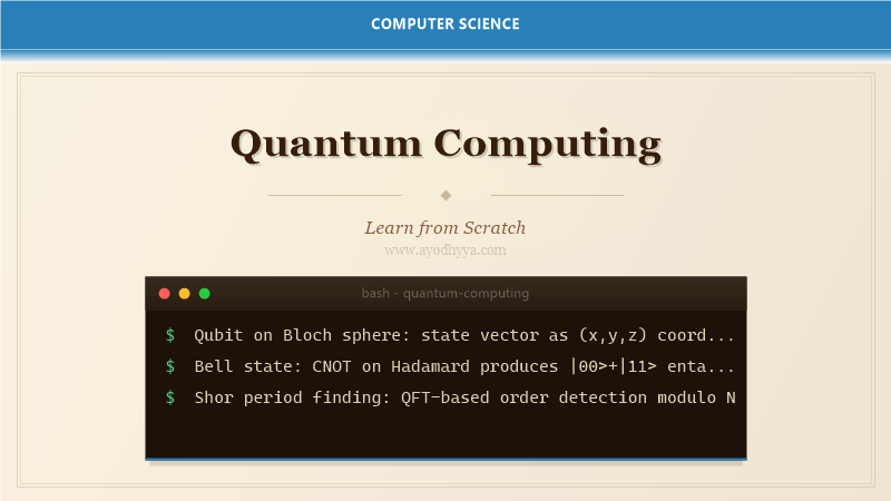 Quantum Computing Tutorial: Learn QC from Scratch (2026)