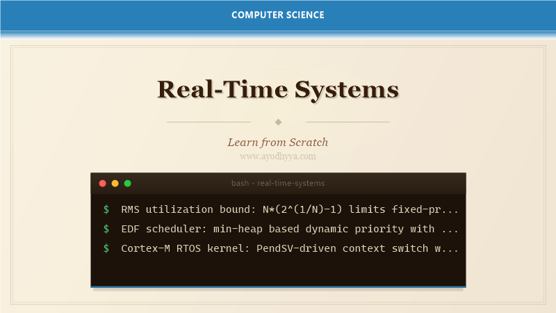 Real-Time Systems Tutorial: Learn RT Systems from Scratch (2026)