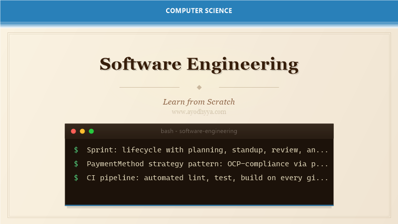 Software Engineering Tutorial: Learn SDLC from Scratch (2026)