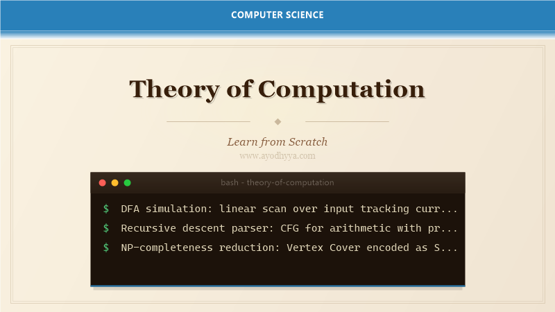 Theory of Computation Tutorial: Learn Automata from Scratch (2026)