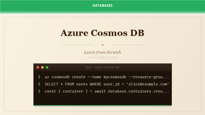 Azure Cosmos DB Tutorial: Learn Multi-Model Database from Scratch (2026)