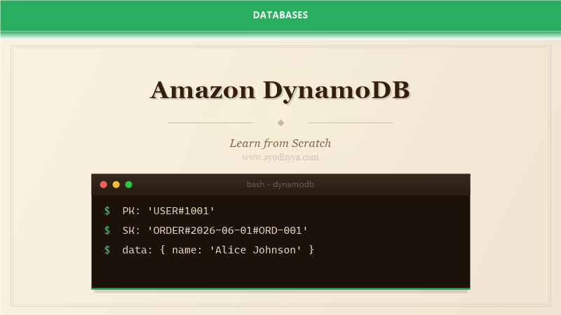 Amazon DynamoDB Tutorial: Learn Managed NoSQL from Scratch (2026)