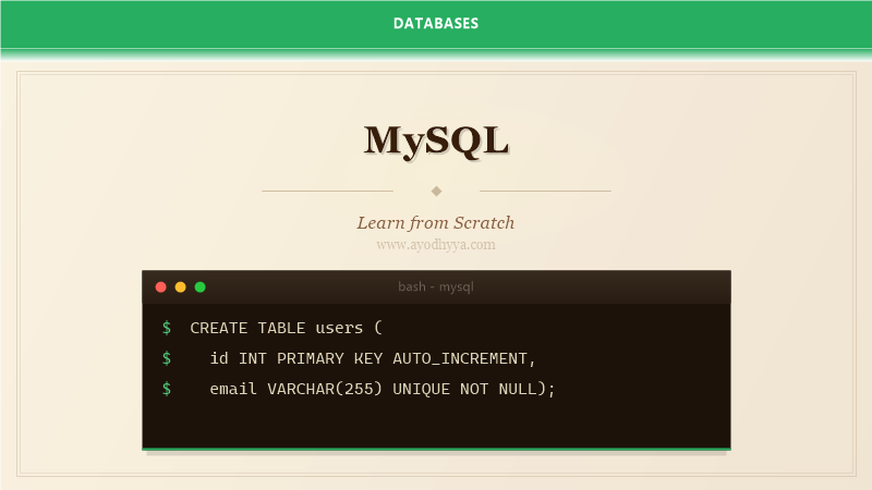 MySQL Tutorial: Learn MySQL Database from Scratch (2026)