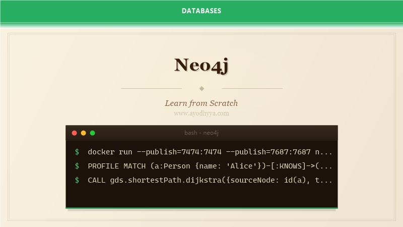 Neo4j Tutorial: Learn Graph Database from Scratch (2026)