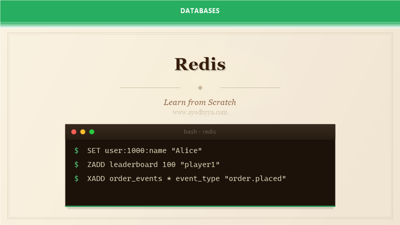 Redis Tutorial: Learn In-Memory Database from Scratch (2026)