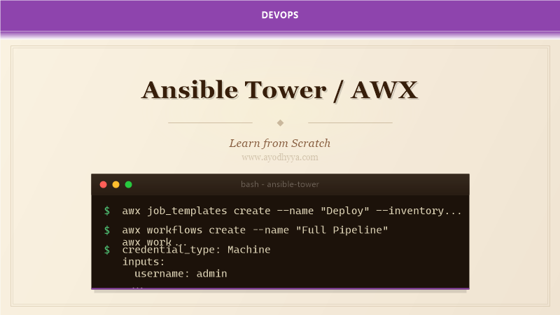Ansible Tower / AWX Tutorial: Learn Automation Controller from Scratch (2026)