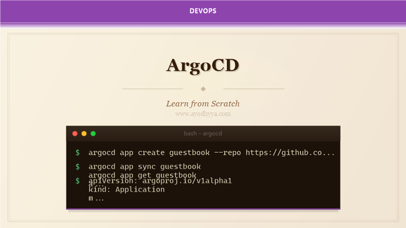 ArgoCD Tutorial: Learn GitOps from Scratch (2026)