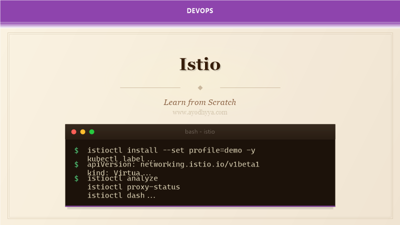 Istio Tutorial: Learn Service Mesh from Scratch (2026)