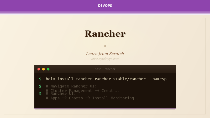 Rancher Tutorial: Learn Kubernetes Management from Scratch (2026)