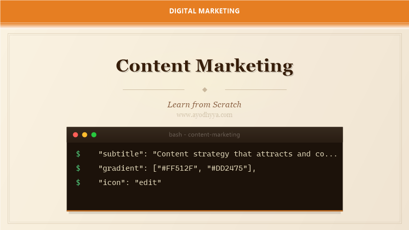 Content Marketing Tutorial: Learn Strategy from Scratch (2026)