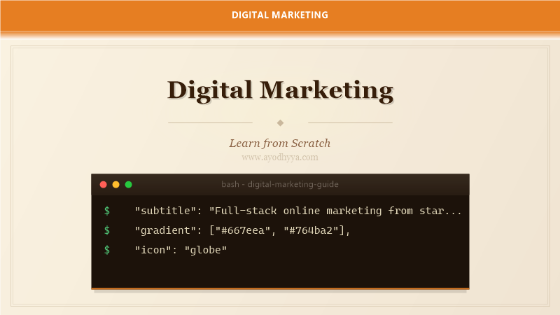 Digital Marketing Tutorial: Learn Online Marketing from Scratch (2026)