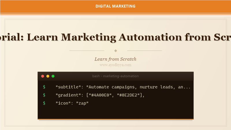 Tutorial: Learn Marketing Automation from Scratch (2026)