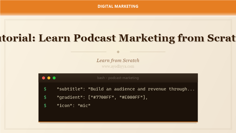 Tutorial: Learn Podcast Marketing from Scratch (2026)