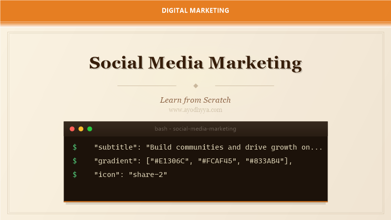 Social Media Marketing Tutorial: Learn Social from Scratch (2026)