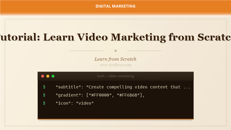 Tutorial: Learn Video Marketing from Scratch (2026)