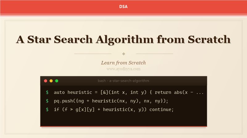 A Star Search Algorithm from Scratch (2026)