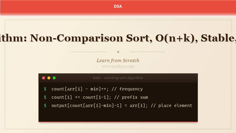 Counting Sort Algorithm: Non-Comparison Sort, O(n+k), Stable, and Integer Sorting (2026)