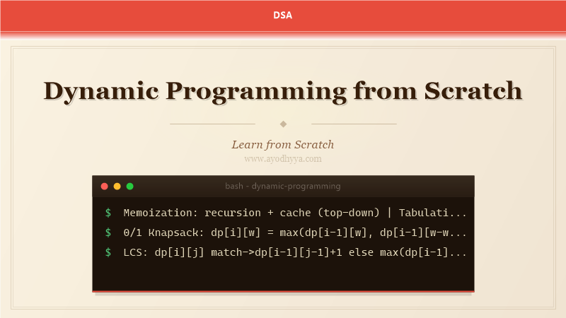 Dynamic Programming from Scratch (2026)