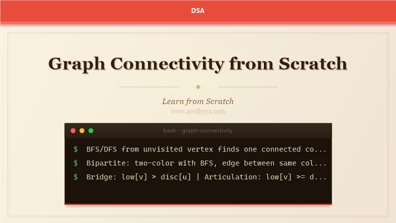 Graph Connectivity from Scratch (2026)