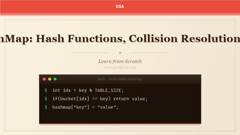 Hash Table / HashMap: Hash Functions, Collision Resolution, and Load Factor (2026)