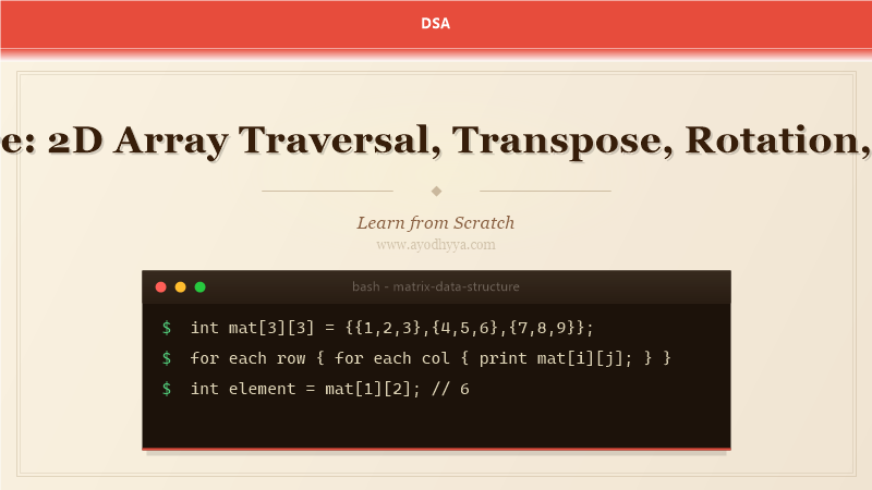Matrix Data Structure: 2D Array Traversal, Transpose, Rotation, and Spiral Traversal (2026)
