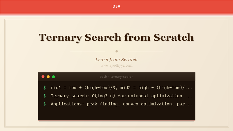 Ternary Search from Scratch (2026)