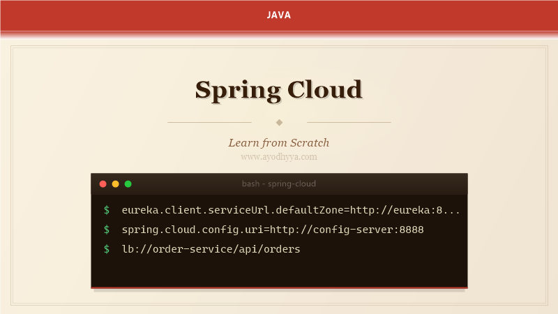 Spring Cloud Tutorial: Learn Microservices from Scratch (2026)