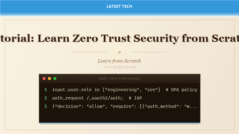 Tutorial: Learn Zero Trust Security from Scratch (2026)