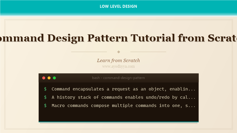 Command Design Pattern Tutorial from Scratch (2026)