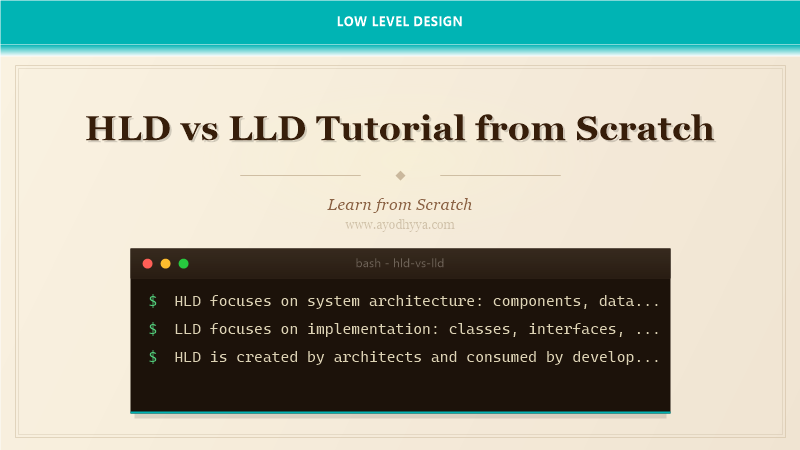 HLD vs LLD Tutorial from Scratch (2026)