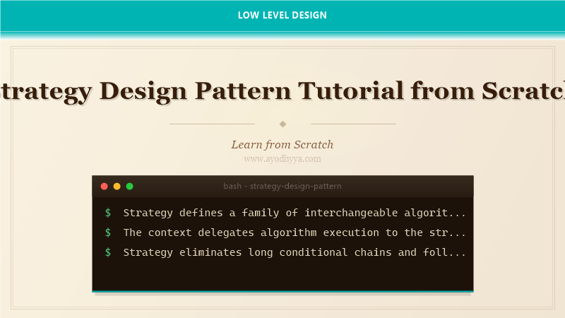 Strategy Design Pattern Tutorial from Scratch (2026)
