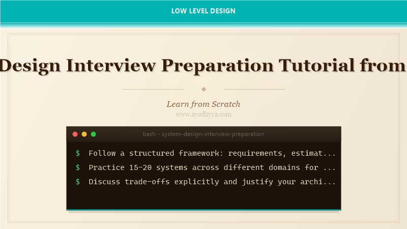 System Design Interview Preparation Tutorial from Scratch (2026)