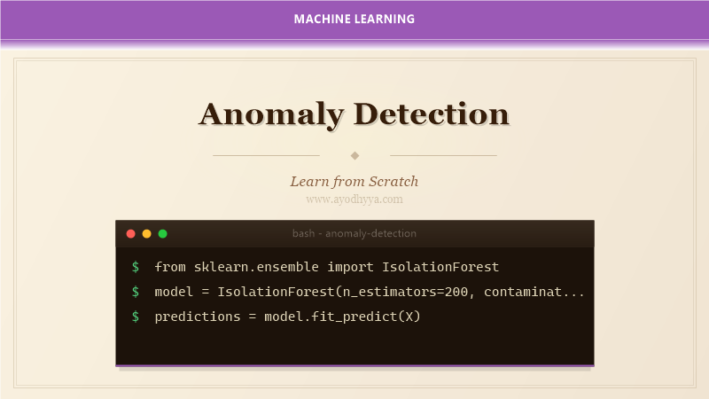 Anomaly Detection Tutorial: Statistical Methods, Isolation Forest, Autoencoders (2026)