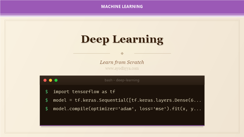 Deep Learning Tutorial: Learn Neural Networks from Scratch (2026)