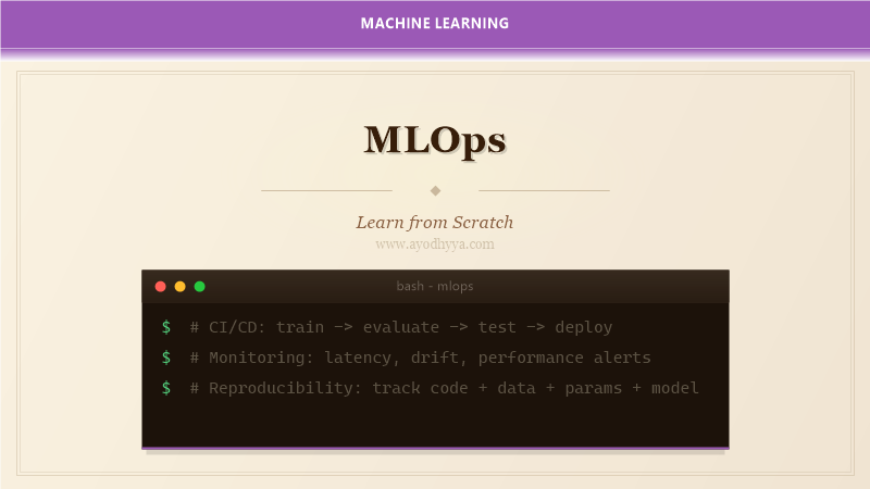 MLOps Tutorial: CI/CD, Feature Stores, Monitoring, Drift Detection (2026)