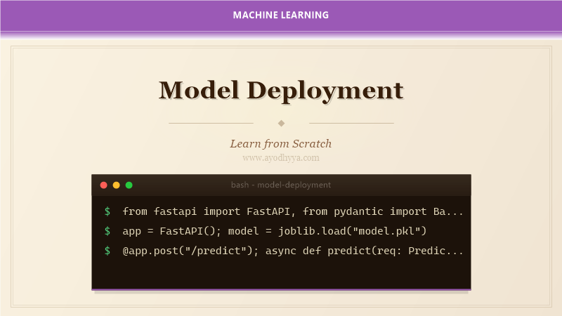 Model Deployment Tutorial: Serving, Docker, FastAPI, ONNX, TensorRT (2026)