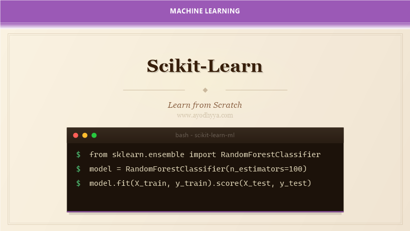 Scikit-Learn Tutorial: Learn Machine Learning from Scratch (2026)